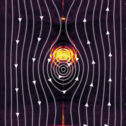 Magnetic reconnection