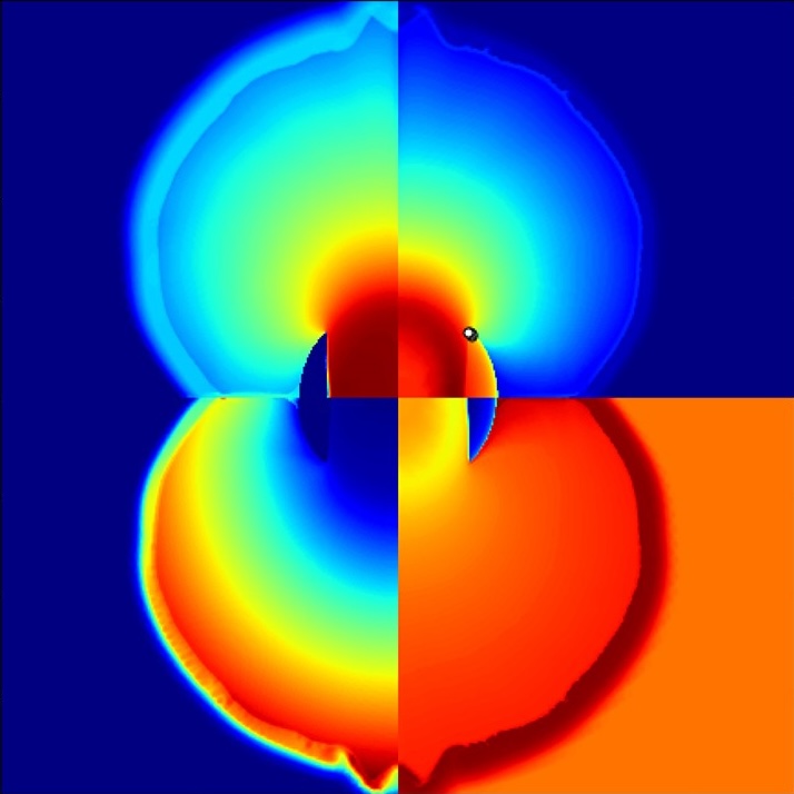 Aspherical SNe